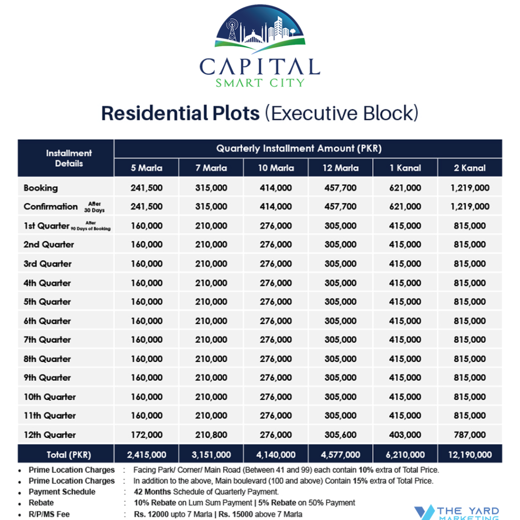 Capital Smart City - Executive-Block