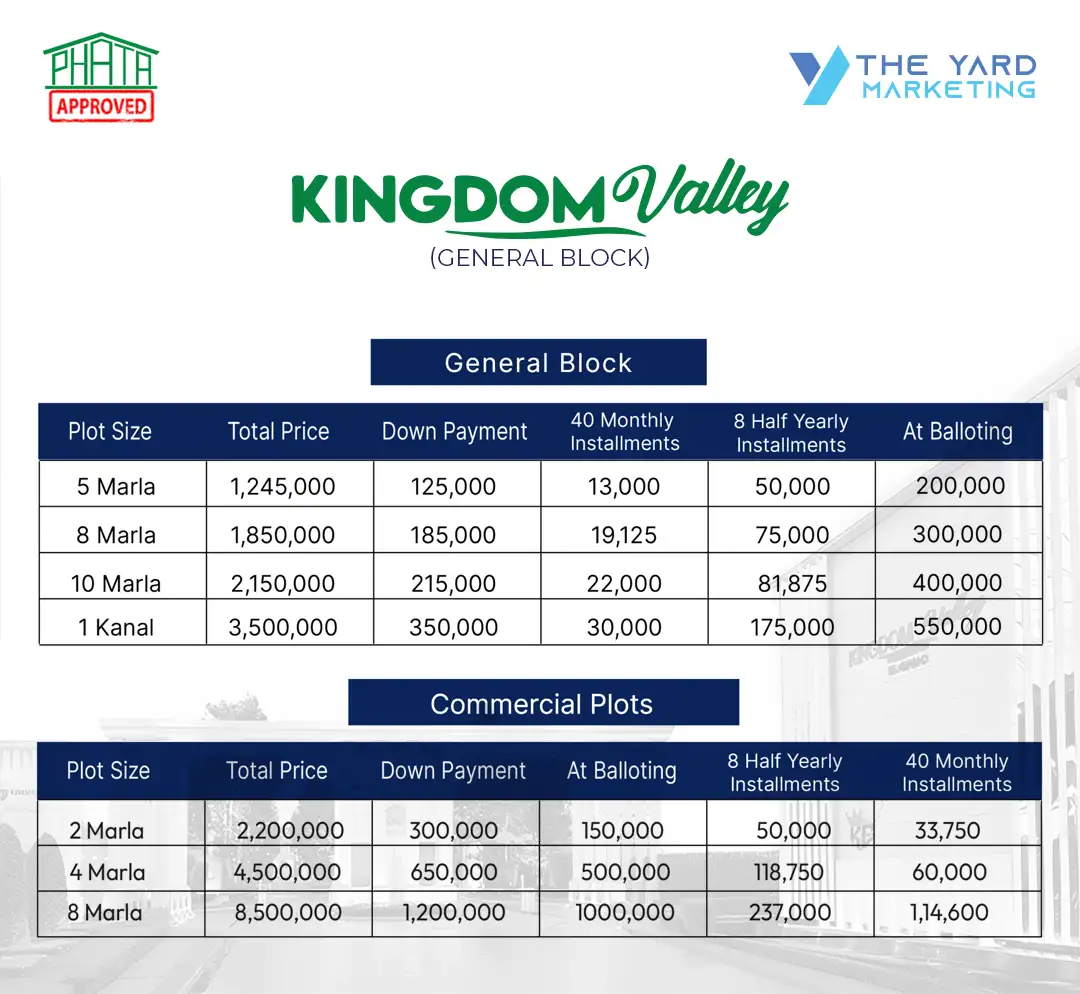 Kingdom Valley - General-Block