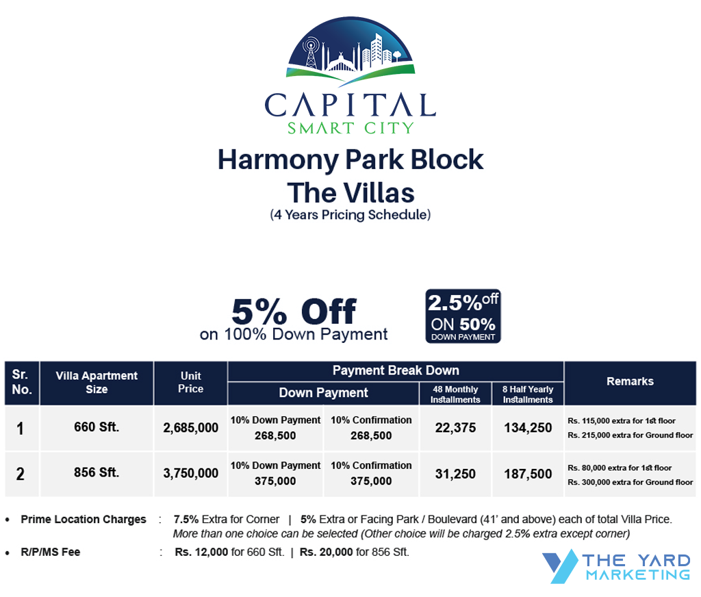 Capital Smart City - Harmony-Villas-Prices