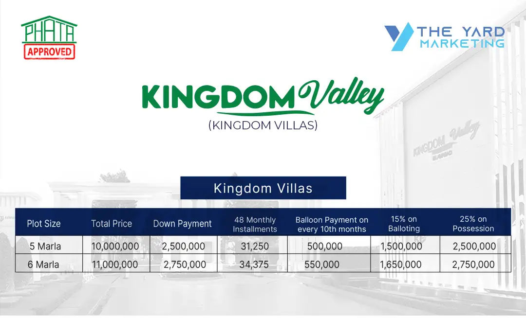 Kingdom Valley - villas