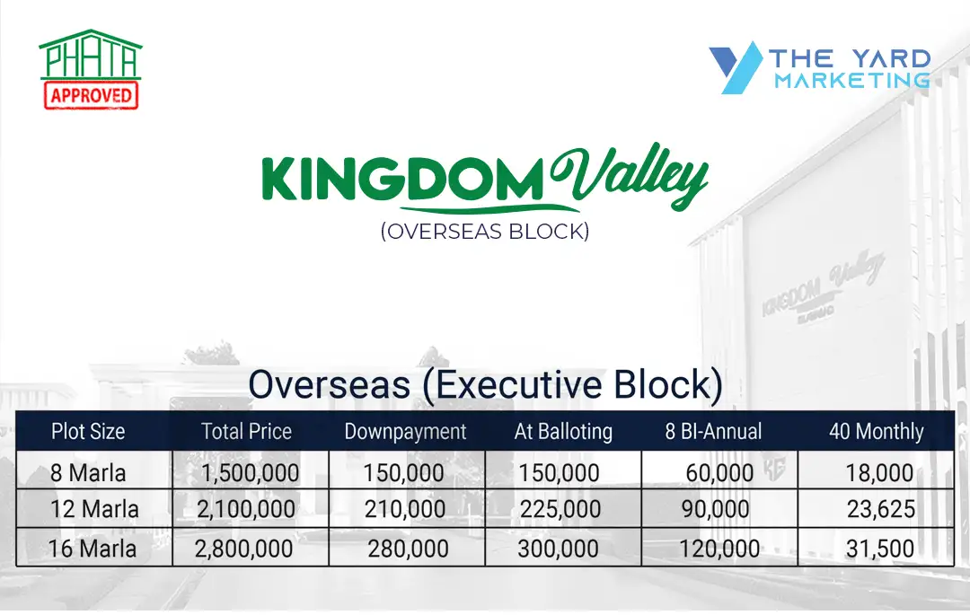 Kingdom Valley -TYM