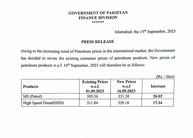 latest petrol prices in Pakistan