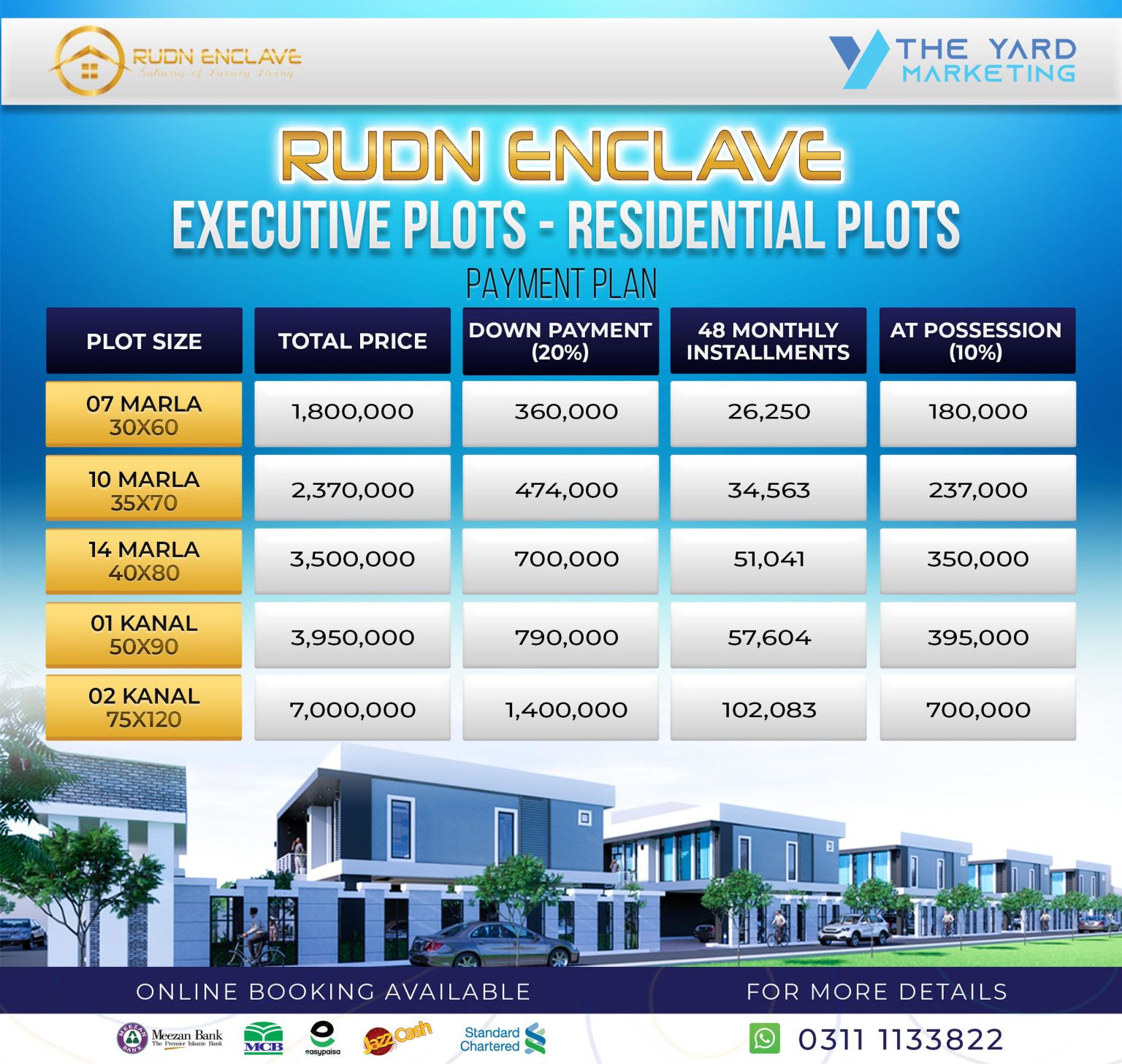 Rudn Enclave Updated Payment Plan 2023
