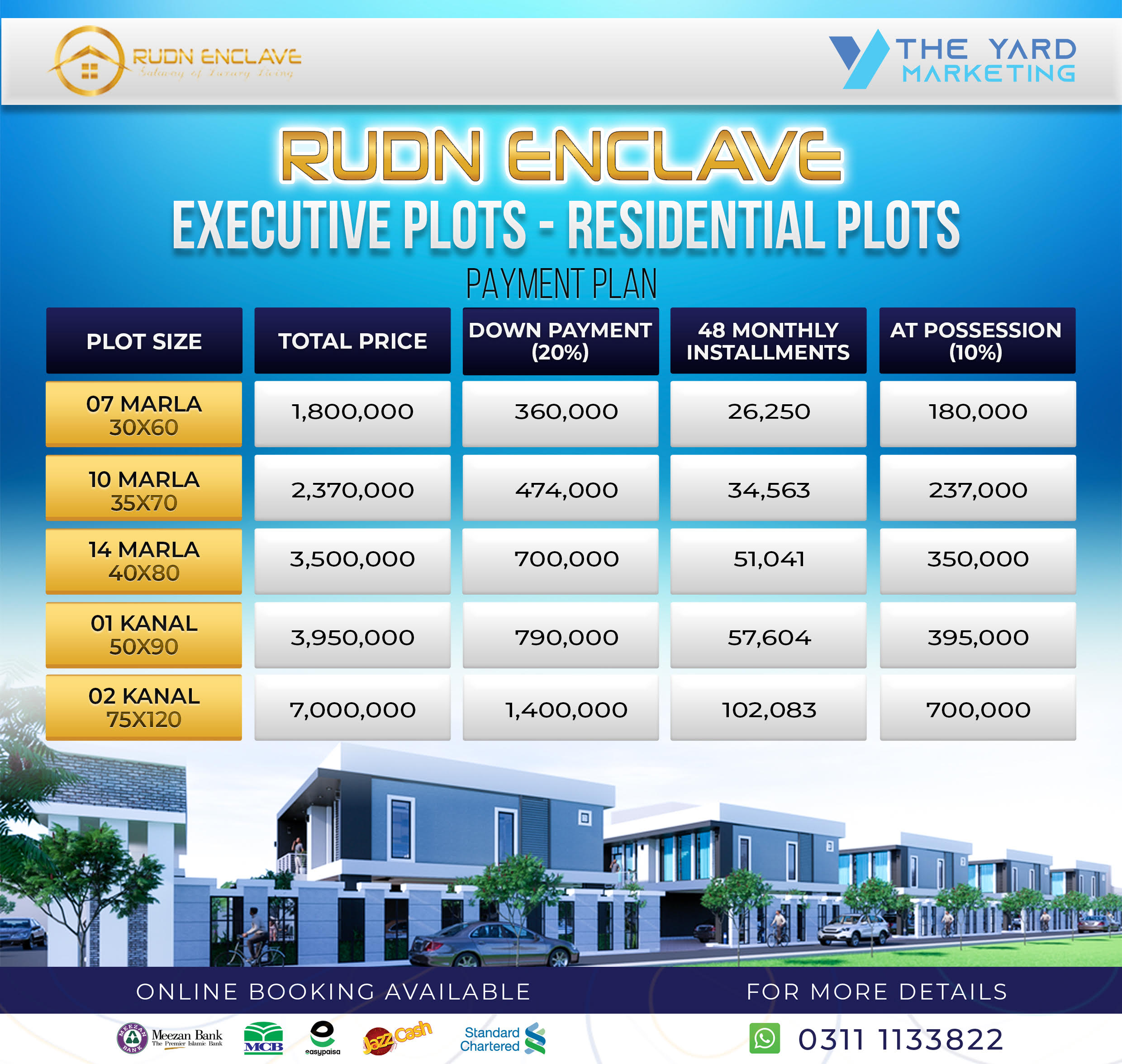 Why You Should Invest In Rudn Enclave - TYM